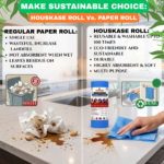 HOUSKASE Washable & Reusable Kitchen Towel Roll | 50 pulls per roll | Kitchen Towel Roll | Non Woven Fabric | Color Blue - Image 5